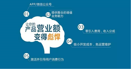 大势所趋!手机流量营销火爆全网